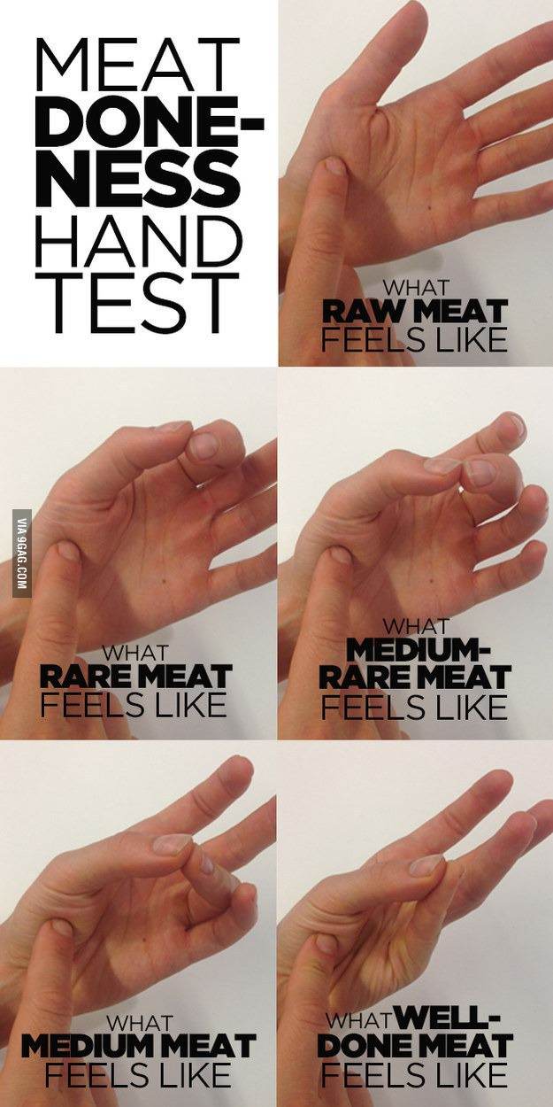 meat tenderness hand test
